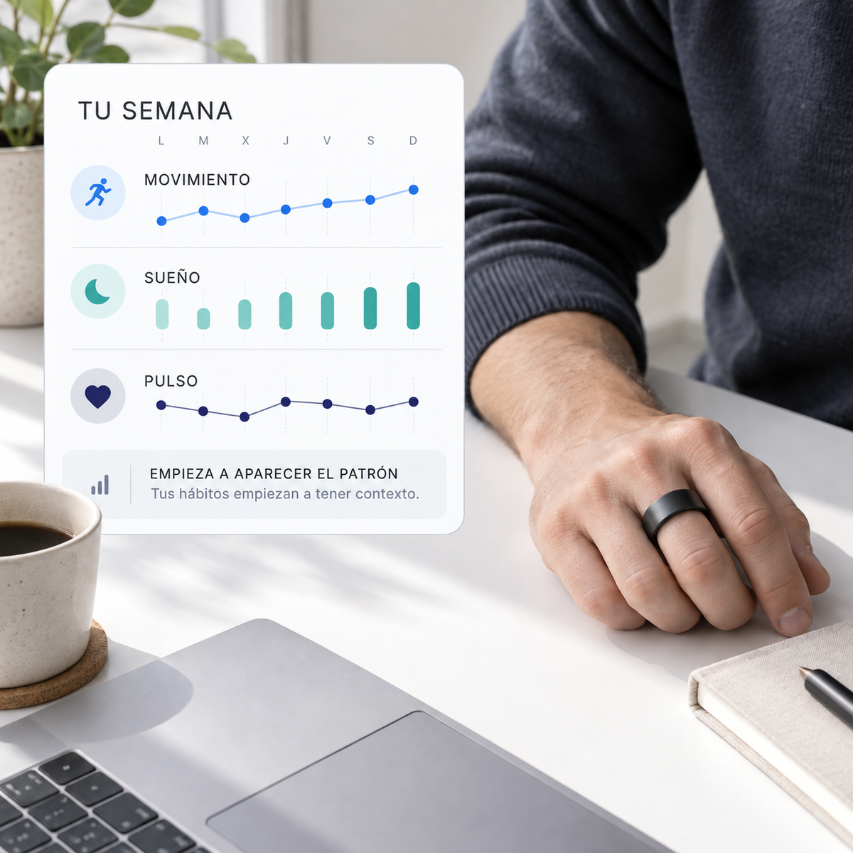 Siete días de tendencias del Smart Ring V490
